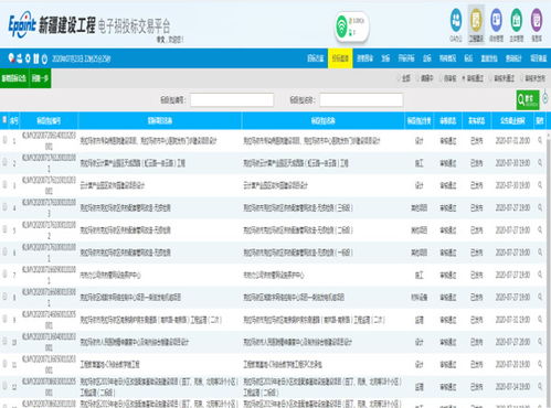 住建领域十四件大事之物业兴建与管理运营